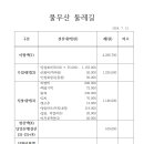 물무산 황토길 트레킹 이미지