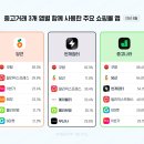 번개P.C 이미지