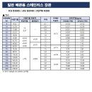 G3468 이미지