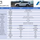 영선카모터스 | 출고 후기 BMW iX1 xDrive 30 M Spt_P1 24년 5월 가정의 달 프로모션 출고 후기!