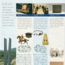 신화행정사사무소 | ☆☆☆ (장영훈행정사의 국내여행) 3.1절 100주년 당시 가본 충남 천안 독립기념관 - 제1전시관 및 제2...