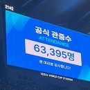 [2024 쿠팡플레이] 토트넘 vs. 케이리그 올스타전 프리미엄B 오픈트레이닝 및 경기 직관 후기