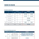 ＜＜ 2026학년도 DGIST 입학 요강 안내 ＞＞ 이미지