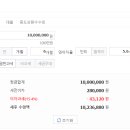 하원새마을금고 이미지