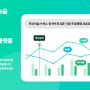 주식회사 메가컴퍼니 이미지