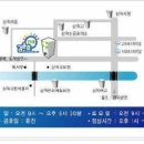 김윤호안과의원 이미지