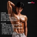 [스포애니 관양시장점] 관양동 헬스장 / 관양동 PT