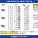(주)전인교육 | 투자자 미팅 장소로 선택한 서울역 회의실 한국공공기관연구원 교육센터 솔직 후기