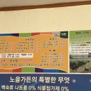 노을백숙 이미지