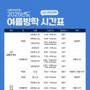 신불당한일학원