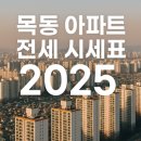 동서남북SUN공인중개사사무소 | 2025 목동 아파트 전세 시세표