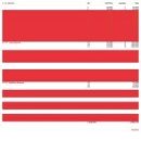 Don‘t Look Up 이미지