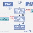 커리어리서치 이미지