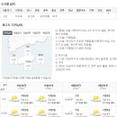 제주도 날씨. 서귀포 날씨. 한라산 날씨. 2월 8일(금)~2월 18일(월) 이미지