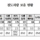 개인화물2539 아시아경제