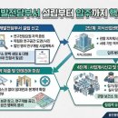 윤진행정사 이미지