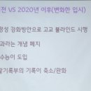 운정고등학교 이미지