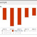 가온 메딕스 이미지