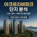 아크로리버파크 시니어클럽 | 아크로리버파크 – 강남 부동산의 프리미엄 상징, 왜 여전히 ‘최고’인가?