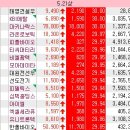 5월22일 천기가이의 종목브리핑(와이제이링크,마키나락스,광전자) 이미지
