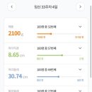 삼성미래산부인과 이미지