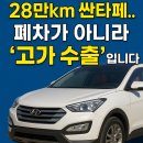 ㈜중동점현대자동차 | 2013년식 싼타페, 28만km… 폐차 NO! 해외 중고차 수출이 훨씬 더 ‘돈’ 됩니다
