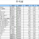 잎새마켓 이미지