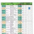 지엘하우징 이미지