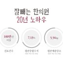 세종대왕한의원 이미지