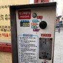 동전24시셀프세차장