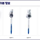 (주)두원사이언스제약 이미지