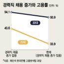 연세산업(주) 이미지