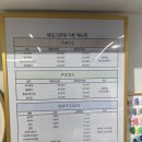 네일그란데