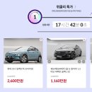 K카 직영몰과 <b>SK엔카</b> 중고차 구매 가이드