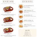 덮밥장사장 평택고덕점