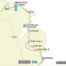 제주 올레길 21코스 이미지