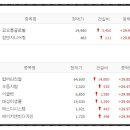 에이치앤비글로벌 이미지