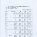 사단법인 놀이하는사람들 Daum카페