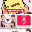 지디통신 지디넷코리아
