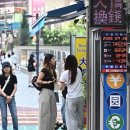 IMF “원화 가치 7.5% 저평가”…한국 경상흑자, 적정 수준 웃돌아 이미지