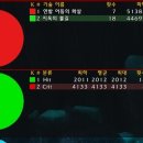 최강한자 이미지