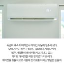 "26도로 맞추고 90분.." 폭염 속 효율적인 에어컨 사용방법 이미지