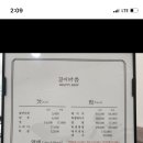 결헤어 이미지