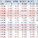 (주)레드캡 공장