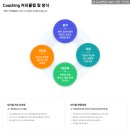 씨엔상사