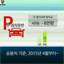 4월부터 바뀌는 도로교통법 이미지