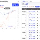 초곡1천 이미지