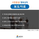 2023/ 1 [어린이 도시양봉 특강1]특별한 친구+ 꿀벌 | 시민중심! 삼척시 2019년 3월 14일 보도자료