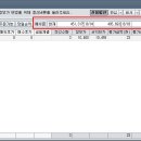 일신모터스 이미지