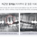 연세후치과의원 이미지